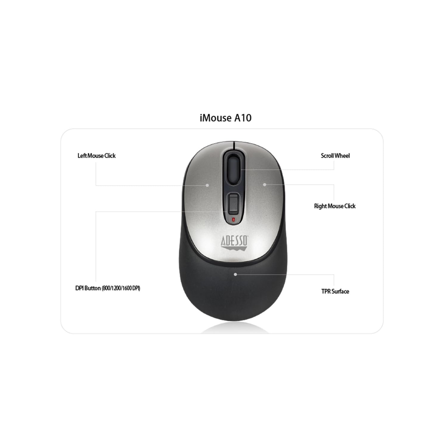 Bezprzewodowa mysz optyczna iMouse A10, technologia RF 2,4 GHz, 800/1200/1600 DPI, obsługa prawo- i leworęczna, z nano, kompatybilna z Windows i Mac, działa na powierzchniach szklanych, drewnianych i