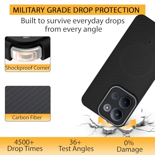 Image of LIRAMARK Rugged Carbon Fibre TPU Armor Silicone Back Cover Case for Redmi 15C / Poco C85 5G