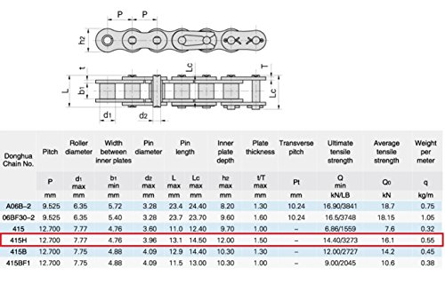415H Motorized Heavy Duty Chain 10 Feet (240 Links) With Connecting Link For 2-Stroke Engine 49Cc 60Cc 66Cc 80Cc Motor Bike #TOP1
