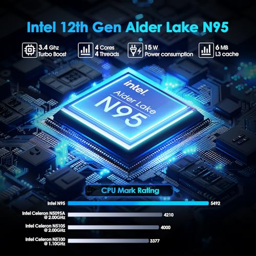 Image of 2025 Thin Laptop Computer - 15.6 inch Business Laptop, Intel N95 (up to3.4GHz),16GB DDR4 RAM,512GB SSD, Fingerprint Unlock,Backlit Keyboard,Lightweight Laptop for Play Gaming &Work & Business Laptop