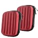 Sports Wireless Bluetooth Headset Carrying Case, Fit Jabra Sport Plus, Pulse, Step, Rox, Sony MDRAS200, MDR-J10, MDR-AS200 / Sweat Proof Wireless Workout Earbuds Carrying Case (Red)