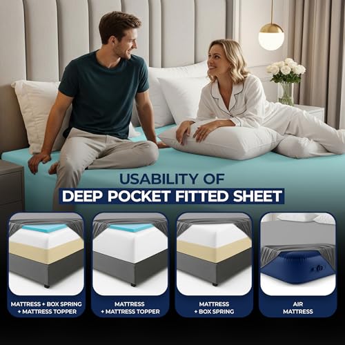 Image of Utopia Bedding King Deep Pocket Fitted Sheet - Extra Deep Pocket - Fits up to 21 Inch Mattress - Hotel Luxury - Soft, Breathable and Comfy - Shrinkage and Fade Resistant - Easy Care - (Spa Blue)