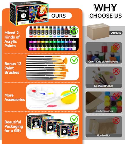 image for POPYOLA 40 PCS Classic & Glow in the Dark Acrylic Paint Set with 12 Br