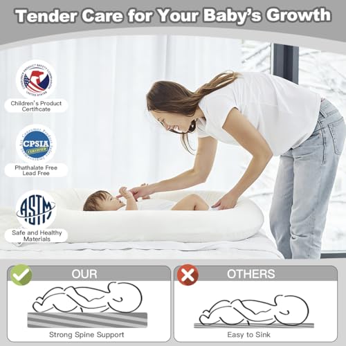 Image of Infant Support Cushion -Baby Support Cushion for Newborn, Oversized for 0-24 Months (36.5*20 inchs), Tummy Time Mat for Home and Travel, Soft Cotton, Supervised Use, Baby Essentials Gift -includ cover