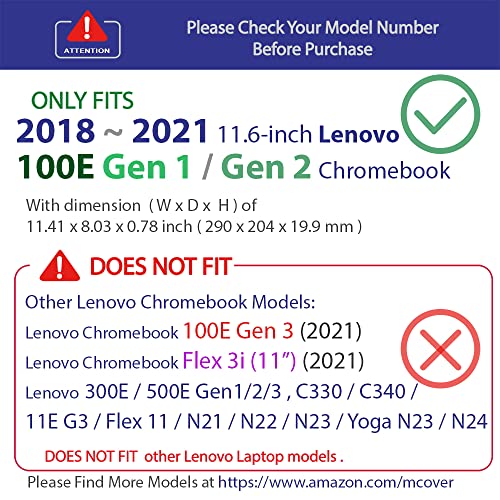 Encuentra reviews de Modelos de computadoras lenovo - cinco favoritos. 5 Imagen adicional