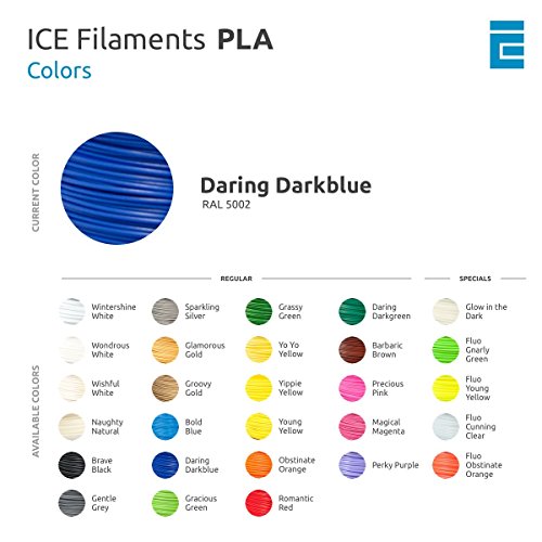 ICE Filaments ICEFIL1PLA105 PLA filamento, 1.75mm
