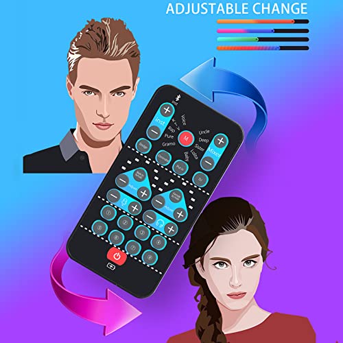 Honiwu Voice Changer, Mini Voice Changer Device, Portable Sound Card Multifunction Recording Equipment Set, 8 Sound Effects - Image 4