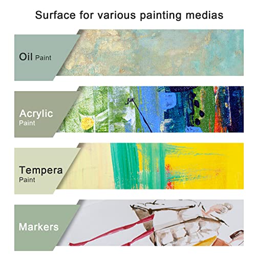 Aureuo Canvas Pad For Painting 10 Sheets, 10 Oz. - 12X16 Inch, 2 Pack - Triple Primed Glue Bound Cotton Canvas Paper For Oil And Acrylic Paints Art Supply For Mixed Media Painting #TOP4