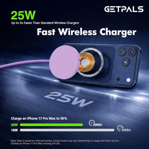 Image of 25W Magnetic Portable Fast Wireless Charging Pad for Apple iPhone Series | Compatible with iPhone 17 16 15 14 13 12 Pro Max, Google Pixel, Flat Slim for Travel Office Bedside, Light Violet - 2Pack