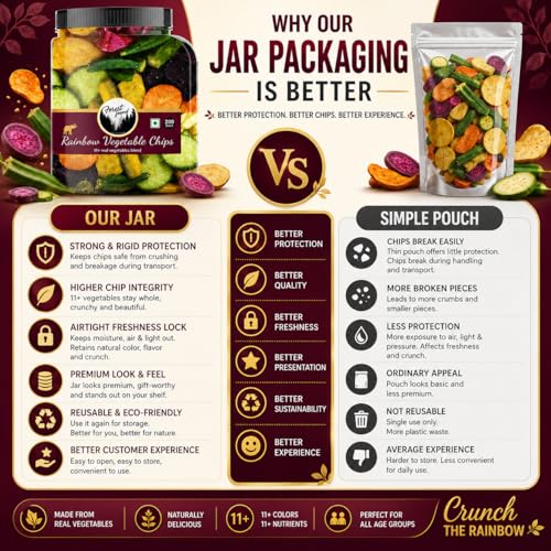 Image of Forest Found Rainbow Vegetable Chips 200 gm | 11+ Exotic Blend | Made with Real Veggies, Light & Crispy Healthy Snack | No Palm Oil, Gluten-Free | Crunchy Crisps| 11 Mix Veggie (Pack-200g)