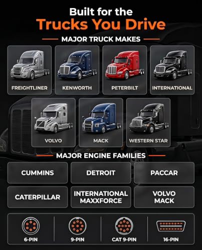 Image of ANCEL HD3400 Pro Heavy Duty Truck Scanner with DPF Regen for Cummins, Paccar, Caterpillar, Detroit, Volvo, Mack and International, Full-System Diesel Scan Tool for 6 /9-Pin HDOBD & OBD2 Vehicles