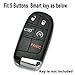 Alegender Hand Sew Leather Key Cover Case Skin Jacket for Jeep Grand Cherokee Chrysler 200 300 Dodge Durango Charger Challenger Journey Fiat Fob Remote Control