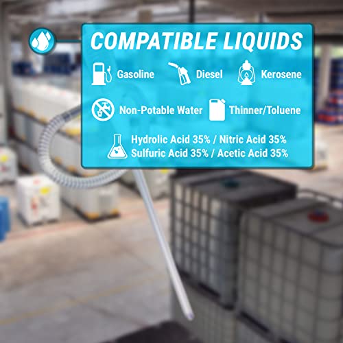 Tera Pump Trcsiphon Acid And Water Based Chemicals Resistant Manual Hand Siphon Pump (Applicable Liquids: Non-Potable Water, Gasoline, Kerosene & Diesel And More Etc.)… #TOP2