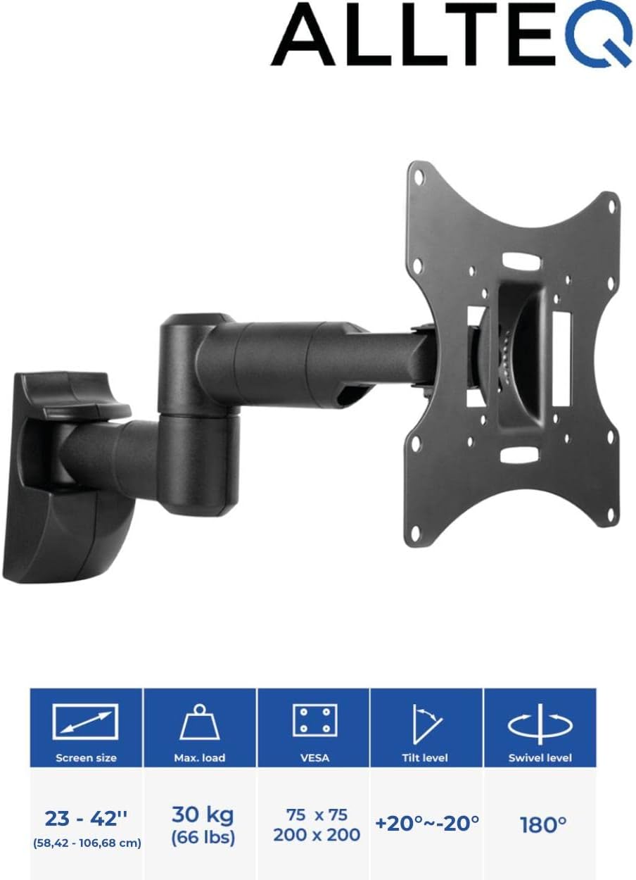 Allteq wall mount key specifications summary