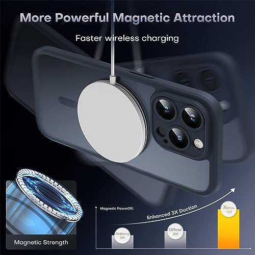 image for TOCOL Magnetic for iPhone 15 Pro Case, Upgraded Full Camera Protection