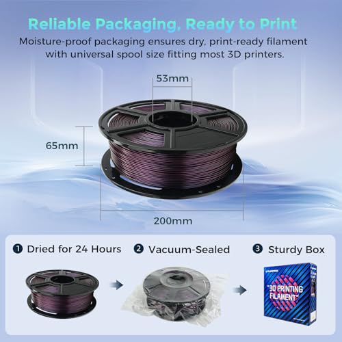 Image of FLASHFORGE Rapid PLA Filament 1.75mm + /- 0.02mm Burnt Titanium to Abyssal Red Gradient, Max 500mm /s High Speed Printing, 3D Printer Filament 1kg(2.2lbs), Changing Colors with Light