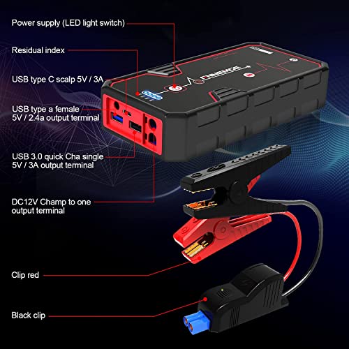 Reviews for FNNEMGE Car Jump Starter 2500A Peak 23800mAh 12V Super Safe
