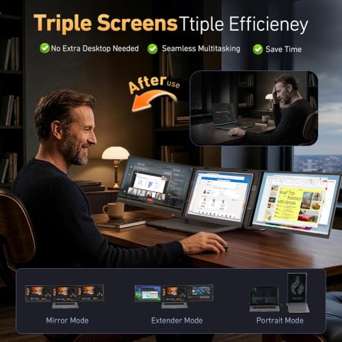 Image of Vixtan 16.1 inch Triple Laptop Screen Extender, Lightweight FHD IPS Portable Monitor for Laptop, USB-C Plug & Play Multi Screen Attachment for 13-17.3 inch laptops with Windows /Mac /Chrome