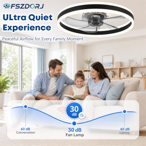 Fszdorj 24'' Low Profile Ceiling Fan with Light and Remote, Fandelier Black by Fszdorj - Used condition - Image 6