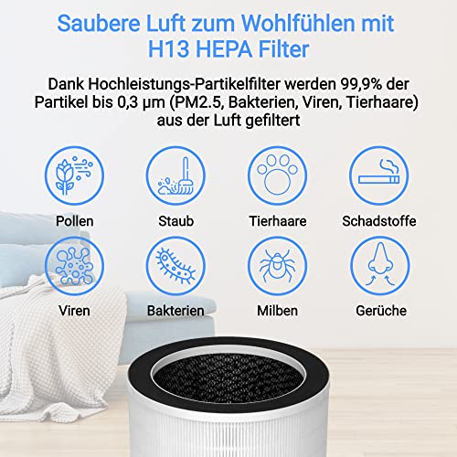 Luftreiniger Klamer 500i mit HEPA Filter für Räume bis 80 m²