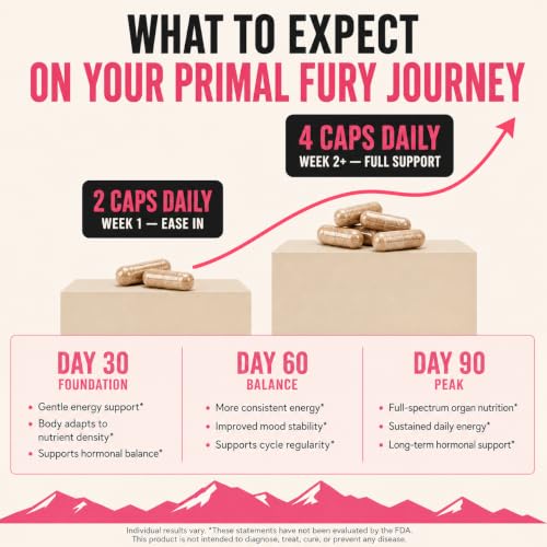 Image of PRIMAL FURY Grass Fed Beef Organ Supplement for Women - Female Optimization Pills to Boost Energy & Balance Hormones - Ancestral Support for Modern Life, Made in USA, 60 Capsules