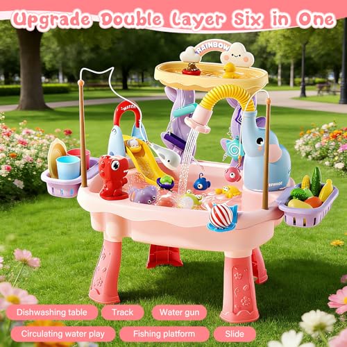 Poruary 2027 Upgraded Toddler Sand Water Table Toy with Electric Water Pump, Kids Sand Water with Faucet/Play Food Accessories/Fishing Toy, Kitchen Play Sink Toys for Girl Boy Age 3+ (Pink) — view 4
