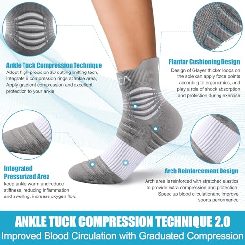Image of NEENCA Professional Compression Socks for Women Men Circulation, 20-30 mmHg