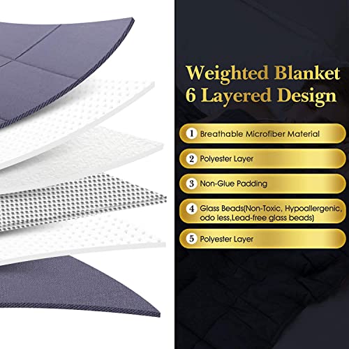 Alomidds Weighted Blanket ( 60"X80",15Lbs Queen Size Grey ), Weighted Blankets For Adults And Kids, Cooling Breathable Soft Heavy Blanket Microfiber Material With Glass Beads #TOP3