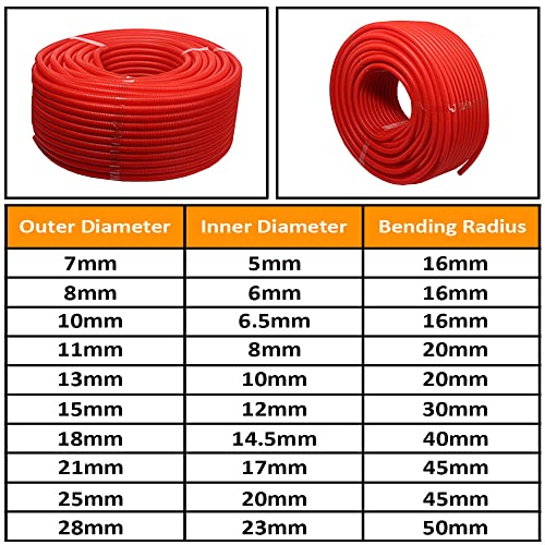 MOCNT Split Loom Wire Auto Split Loom Tubing Wire Conduit Polyethylene Corrugated Flexible Tube Cable Management Sleeve Protection Pipe Cable Tidy Organiser Red 13mm 10meter - Image 2
