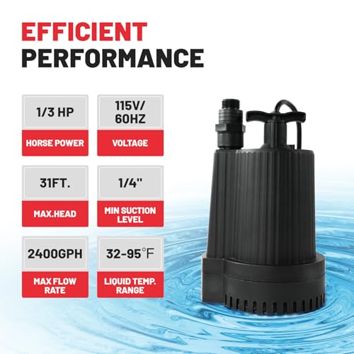 Image of SKYLINE Sump Pump, 1 /3 HP Submersible Water Pump with Multiple Adapter Options,2400 GPH High Flow and 31FT Max Lift Electric Water Pump for Pool Draining, Garden Pond, Fish Tank