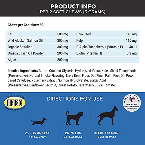 PetHonesty Omega SkinHealth Chews for Dogs - Omega 3 Fish Oil for Dogs - Kelp, Spirulina, Omega-3s, Alaskan for Healthy… - Image 6