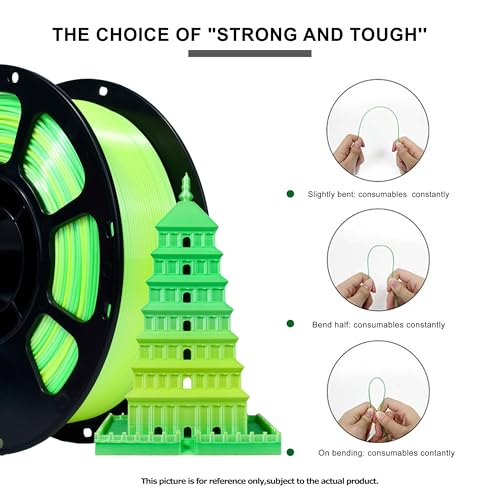 Image of iBOSS Silk PLA+ Gradient 3D Printing Filament, 1KG Spool 1.75mm Silk Shiny Yellow Green Gradient Printer Filament 2.2lb, Neatly Wound 3D Printing Filament Compatible with FDM 3D Printers
