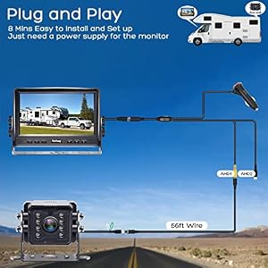 Yakry RV Backup Camera Plug and Play - No Delays 7" HD 1080P Reverse Camera — photo 2 of 6