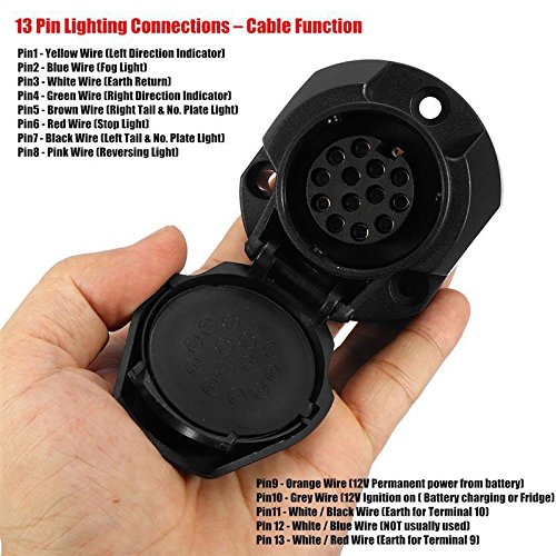 RED WOLF Adattatore Spina Presa Rimorchio A 13 Pin – Connettore Maschio 12V Per Camper, Caravan, Trattori (Nero, Impermeabile)