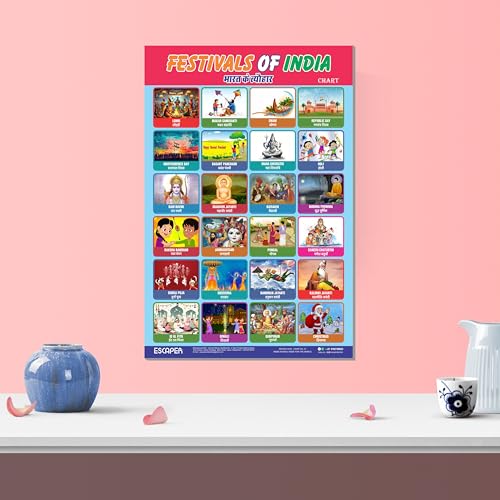 Image of ESCAPER Festival of India Educational Charts for Kids, Charts for Learning (11.5 x 17.5 inches), Study Material, Education Posters