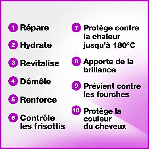 Revlon Magic Flash 10 In 1 Leave In Treatment 200ml - vue 4