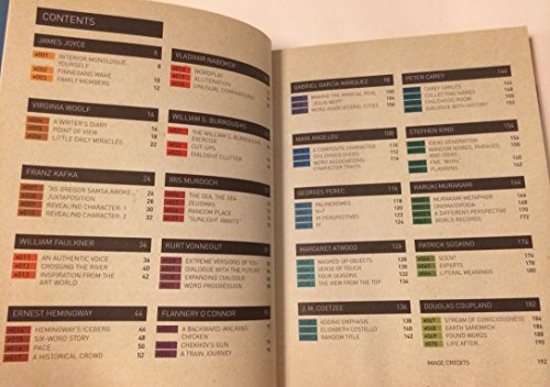 THE CREATIVE WRITER"S NOTEBOOK A Creative Journ... 1435160185 Book Cover