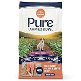 Canidae Pure Farm to Bowl Wild-Caught Salmon & Lentil, Small Breed Recipe, 4 lbs.