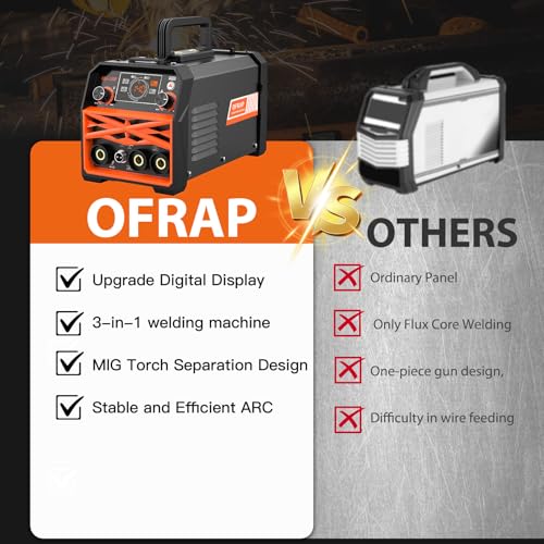 OFRAP MIG Welder 140A, Flux Core MIG/Stick/Lift TIG 3 In 1 Welding Machine with Synergy, IGBT Inverter 110V Portable Gasless Welder for Home/Garage User, Come with Welding Wire - Image 4