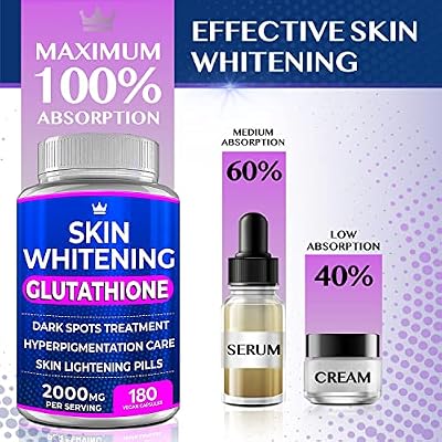 glutathione supplements dr oz Best Glutathione Supplement