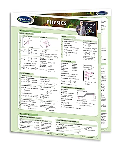physics chart - Physics Guide - Academic Quick Reference Guide by Permacharts