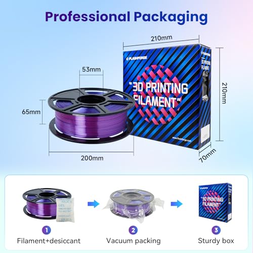 Image of FLASHFORGE Silk Bi-Color PLA Filament 1.75mm, Coextrusion Blue Rose Dual Color Multicolor 3D Printer Filament, Enchanting Silk Finish with 360 Multicolor Shifting Color Effect