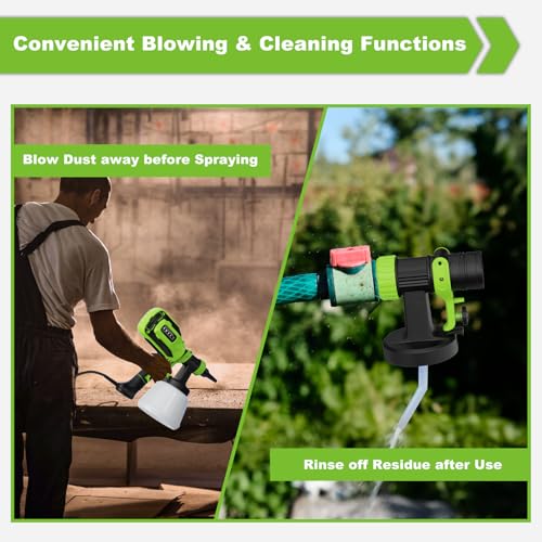 Pulendy PL42 Paint-Sprayer, 700W Hvlp Spray Gun thumb #3