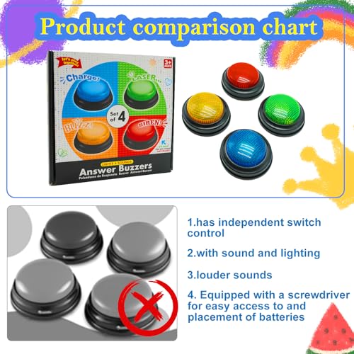 Gelabur Set von 4-Buzzern für Trivia-Spiele, Antwort-Buzzer für Klassenzimmer, Family Feud Jeopardy Buzzer, Game Buzzer mit Lichtern und Ton für Klassenzimmer, Game Show Buzzer Tasten
