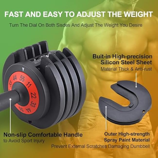 25/55LB pair Adjustable Dumbbell Weights, 5 in 1 Weights Dumbbell with Anti-Slip Metal Handle, Suitable for Home Gym Exercise Equipment