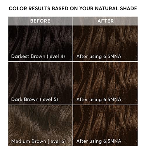 Madison Reed Radiant Hair Color Kit, Soft Medium Neutral Brown for 100% Coverage of Resistant Gray Hair, Ammonia-Free, 6.5NNA Sondrio Brown, Permanent Hair Dye, Pack of 1 - Thumbnail 4