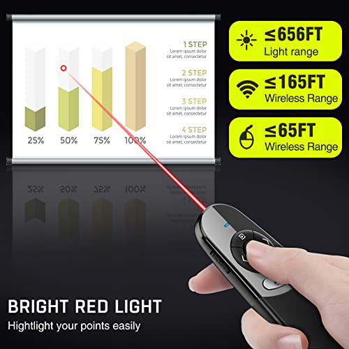 2 In 1 Usb Type C Presentation Clicker Air Mouse With Red Light Pointer, Wireless Presenter For Powerpoint Presentation Ppt Clicker, 2.4Ghz Presenter Remote Slide Advancer For Macbook/Computer/Laptop #TOP4