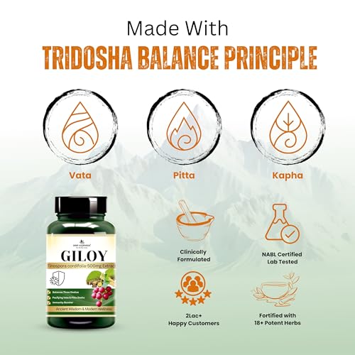 Image of Giloy Vegan Capsules