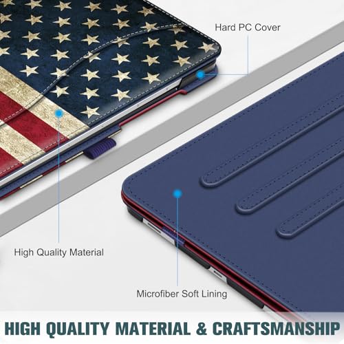 Fintie Hülle für Samsung Galaxy Tab S9 FE 5G 10.9 Zoll/Galaxy Tab S9 11 Zoll 2023, Multi-Angle Viewing Schutzhülle mit Tasche… – Ansicht 5