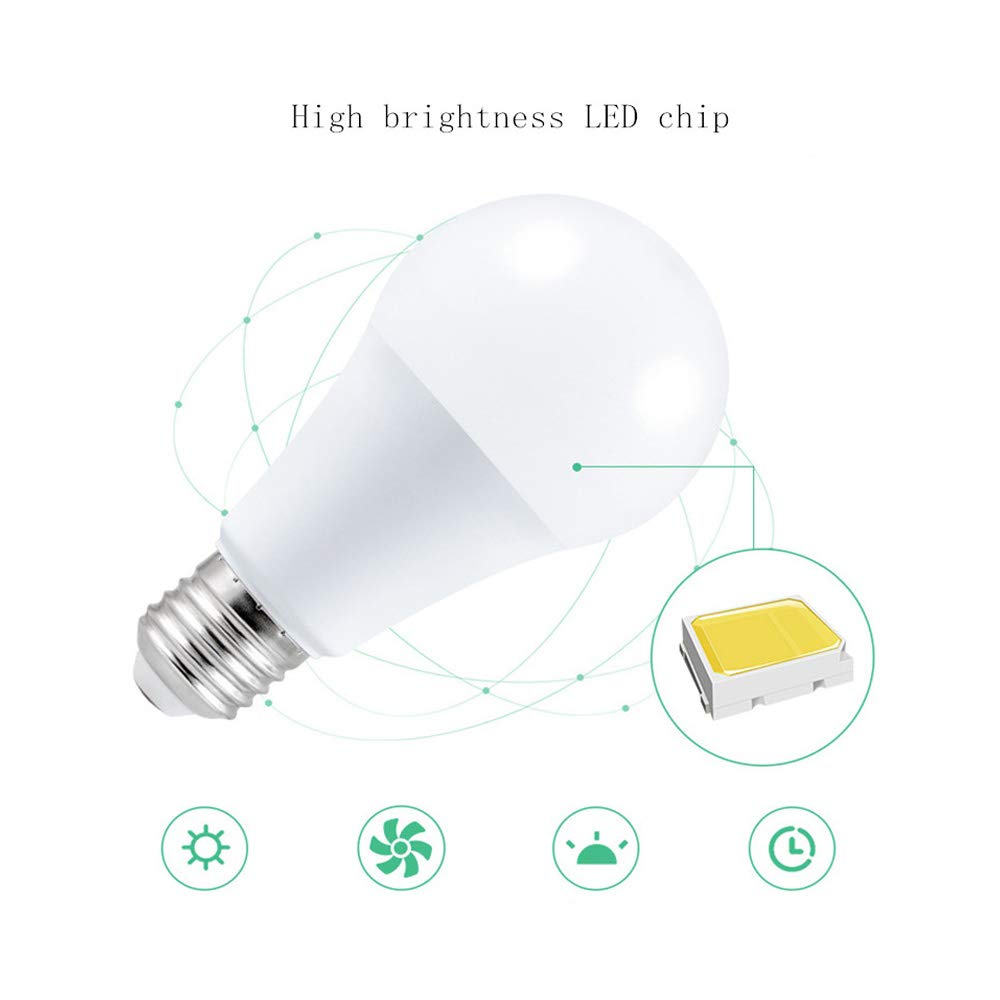 WANGPEI Lampadina LED E27 RGB Colorata,15W Lampada a Vite Edison